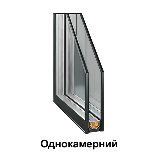 СКЛОПАКЕТ - 